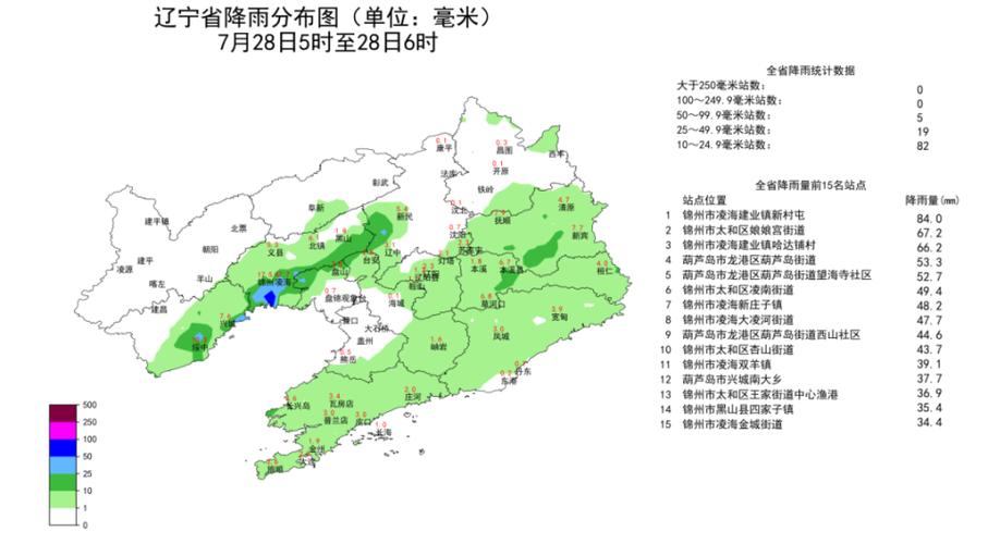 丹东天气,丹东天气预报七天查询-第5张图片 丹东天气,丹东天气预报七天查询-第5张图片