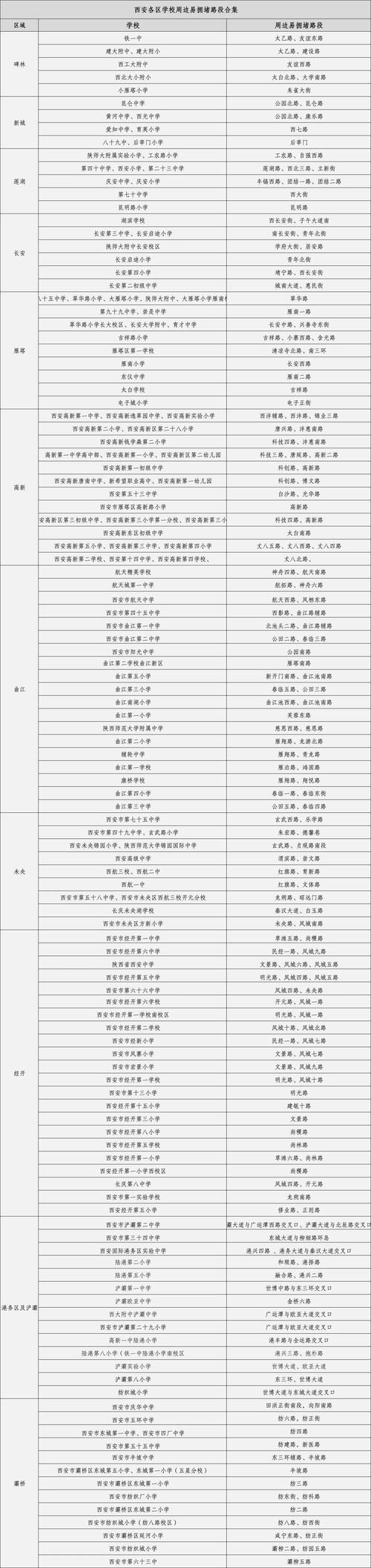 西安限号扣分-西安限号扣几分-第6张图片 西安限号扣分-西安限号扣几分-第6张图片