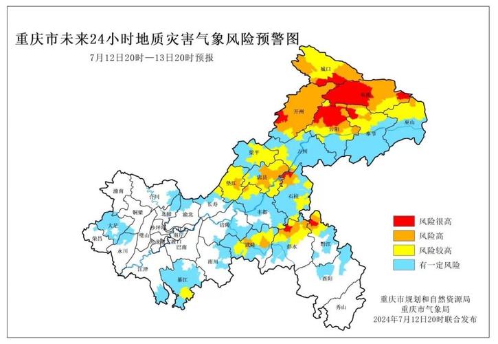 关于“长寿天气”你不知道的事-第4张图片 关于“长寿天气”你不知道的事-第4张图片