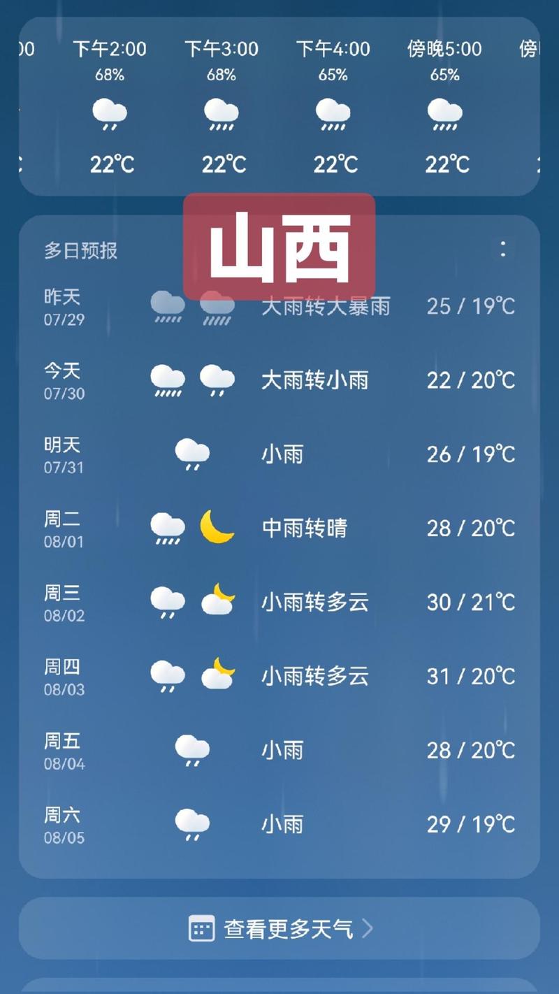 山西天气预报查询一周-山西天气预报2345-第7张图片 山西天气预报查询一周-山西天气预报2345-第7张图片