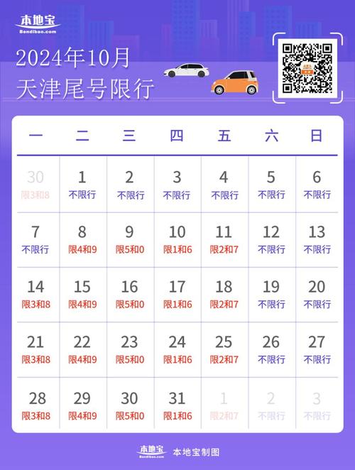【天津机动车尾号限行/天津机动车尾号限行轮换】-第4张图片 【天津机动车尾号限行/天津机动车尾号限行轮换】-第4张图片