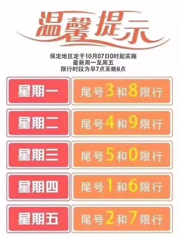 10月份限号/10月份限号轮换-第6张图片 10月份限号/10月份限号轮换-第6张图片