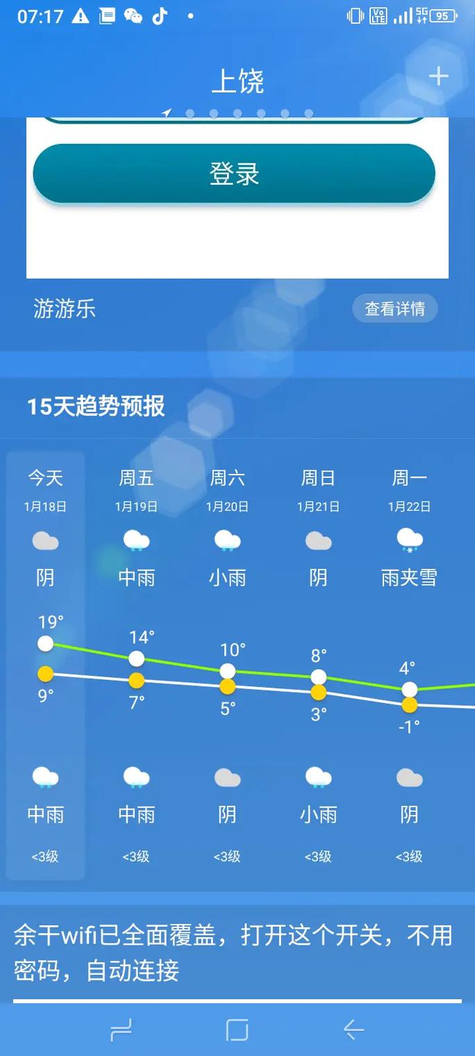 抚州天气预报10天-抚州天气预报10天查询结果-第3张图片 抚州天气预报10天-抚州天气预报10天查询结果-第3张图片