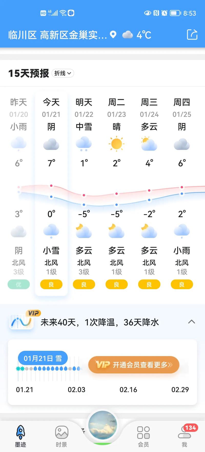 抚州天气预报10天-抚州天气预报10天查询结果-第9张图片 抚州天气预报10天-抚州天气预报10天查询结果-第9张图片