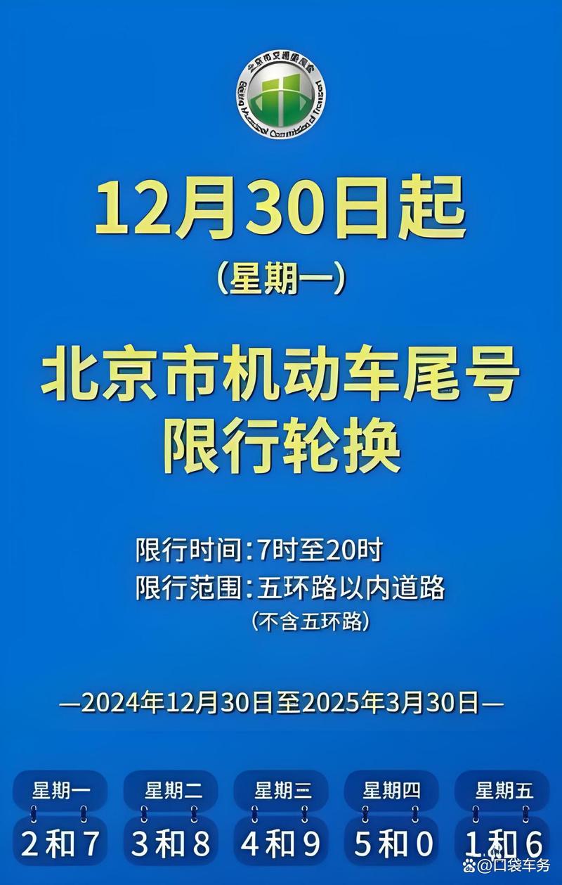 【北京外地车限行新规定/北京外地车限行时间规定】-第8张图片 【北京外地车限行新规定/北京外地车限行时间规定】-第8张图片