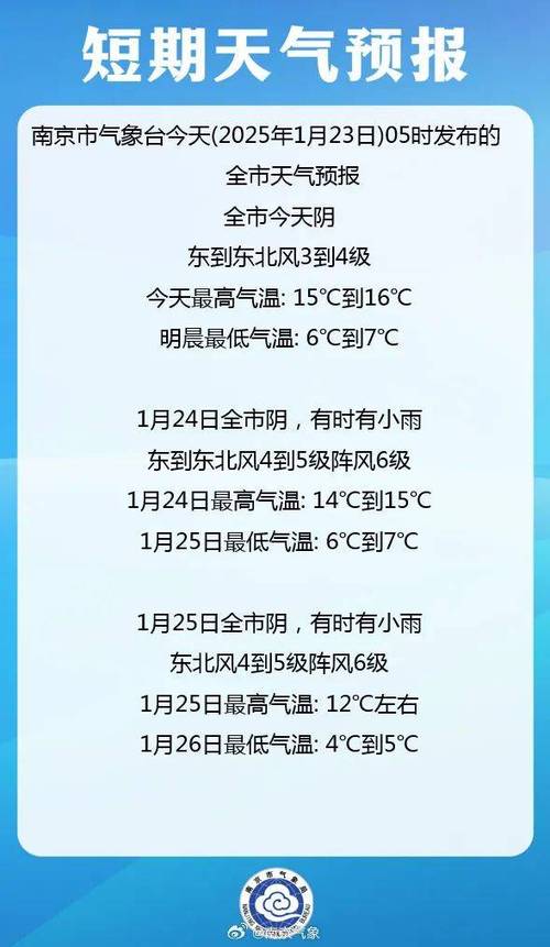 滨州市天气预报,滨州市天气预报最新-第8张图片 滨州市天气预报,滨州市天气预报最新-第8张图片