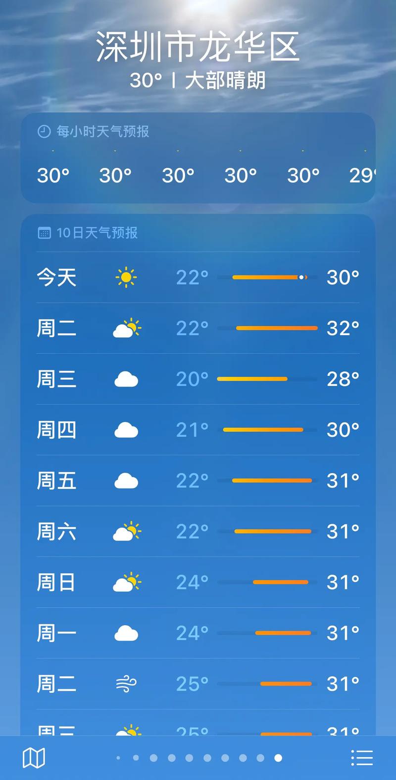 关于“广东深圳一周天气预报”你不知道的事-第8张图片 关于“广东深圳一周天气预报”你不知道的事-第8张图片