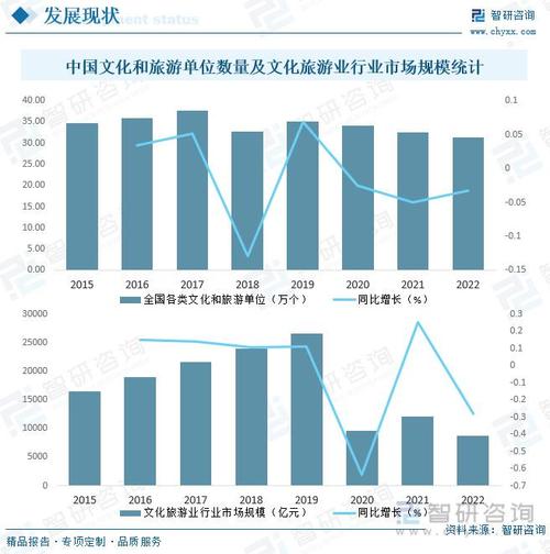 【疫情过后适合做什么生意/疫情过后比较好做的生意】-第9张图片 【疫情过后适合做什么生意/疫情过后比较好做的生意】-第9张图片