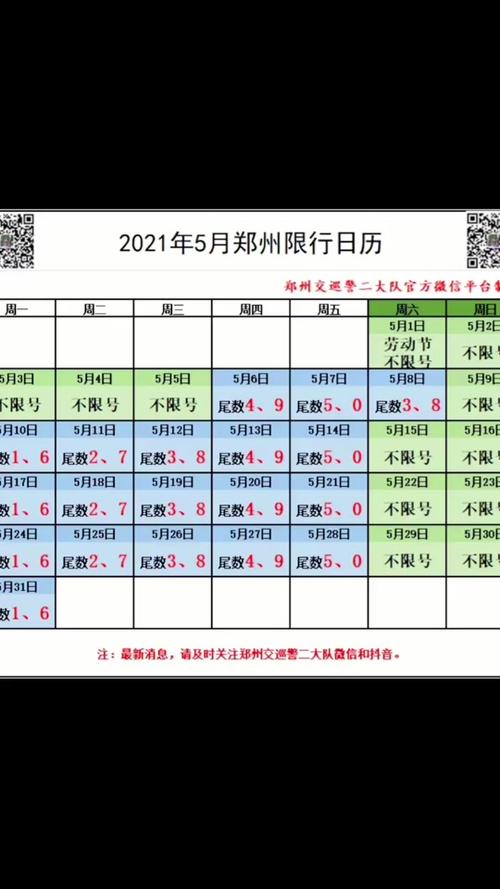 【周三限号多少/成都周三限号多少】-第1张图片 【周三限号多少/成都周三限号多少】-第1张图片