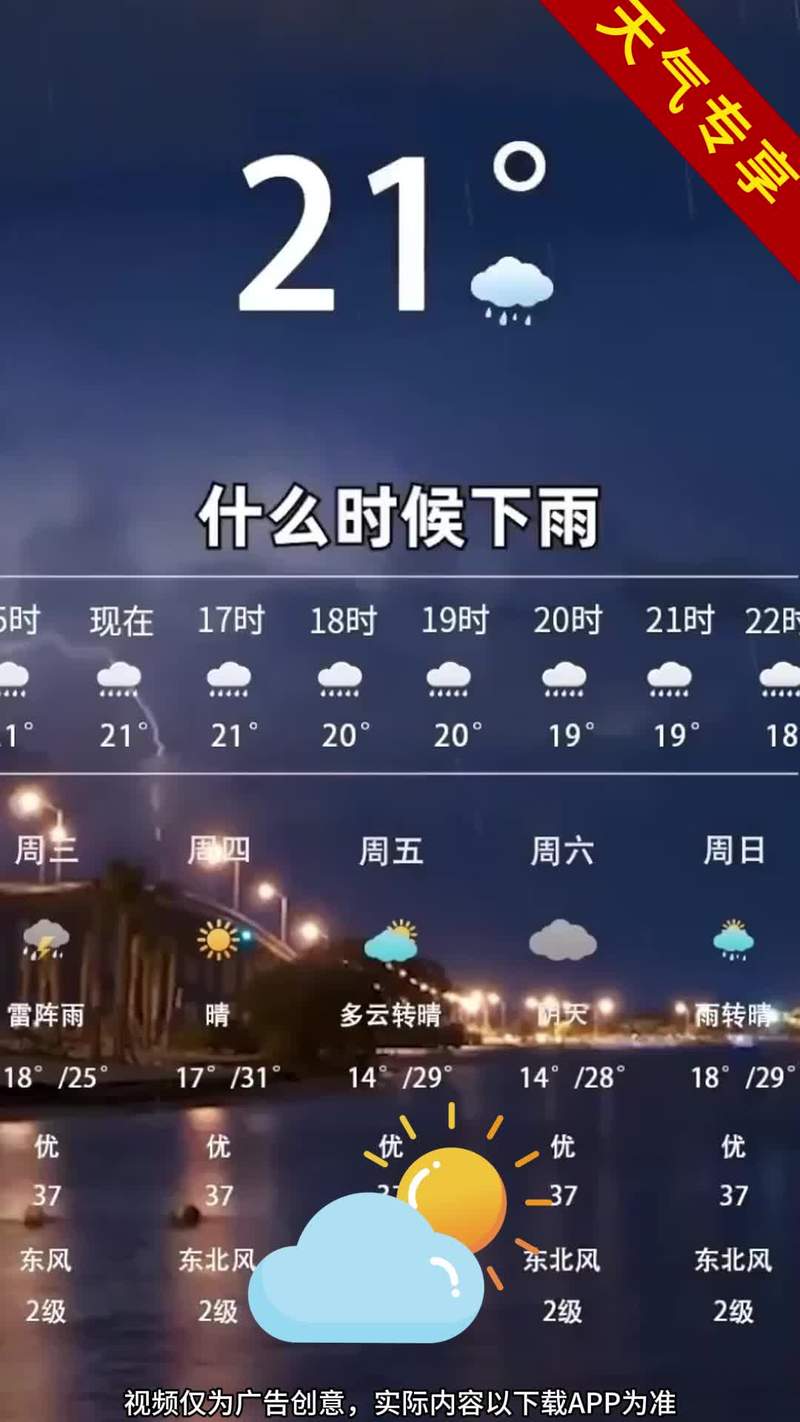 关于“扬州天气预报”你不知道的事-第3张图片 关于“扬州天气预报”你不知道的事-第3张图片