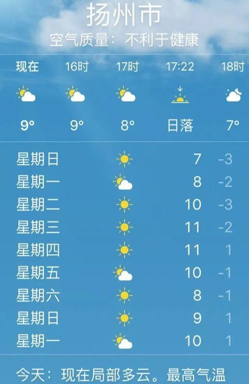 关于“扬州天气预报”你不知道的事-第7张图片 关于“扬州天气预报”你不知道的事-第7张图片