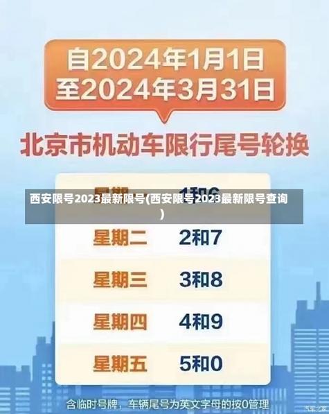 【今天西安限号吗/今天西安还限号吗】-第4张图片 【今天西安限号吗/今天西安还限号吗】-第4张图片