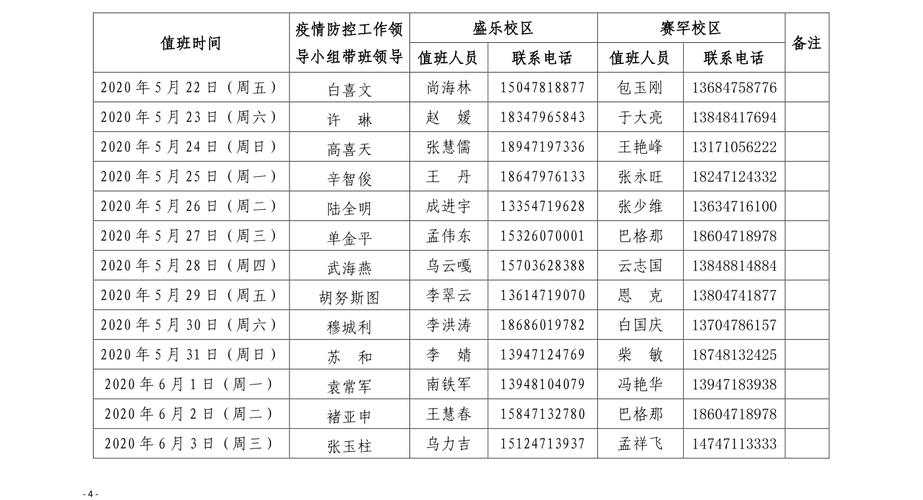 疫情值班-疫情值班补贴发放标准-第5张图片 疫情值班-疫情值班补贴发放标准-第5张图片