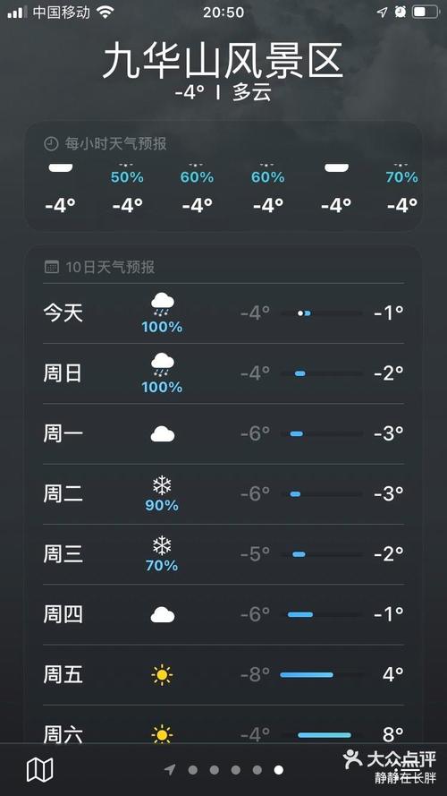 【乐清天气/乐清天气预报15天】-第1张图片 【乐清天气/乐清天气预报15天】-第1张图片