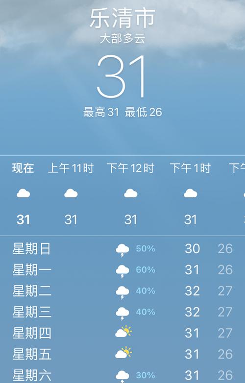 【乐清天气/乐清天气预报15天】-第3张图片 【乐清天气/乐清天气预报15天】-第3张图片