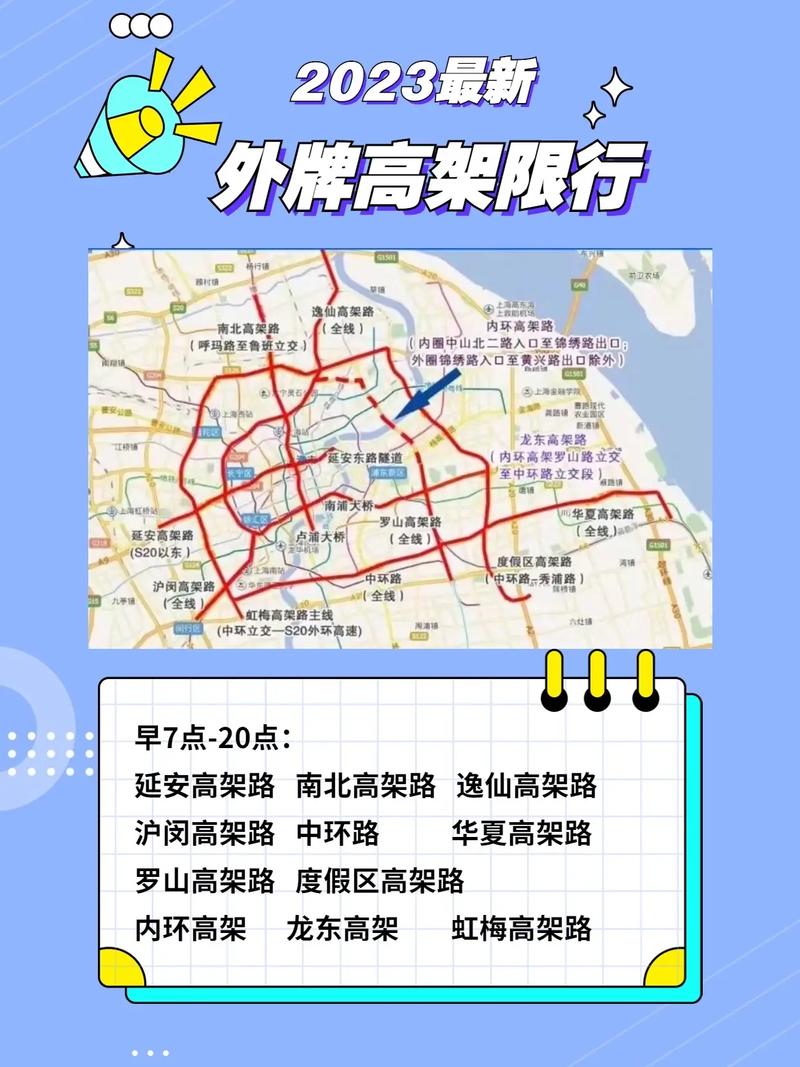 上海车辆限行,上海车辆限行吗外地车牌-第6张图片 上海车辆限行,上海车辆限行吗外地车牌-第6张图片