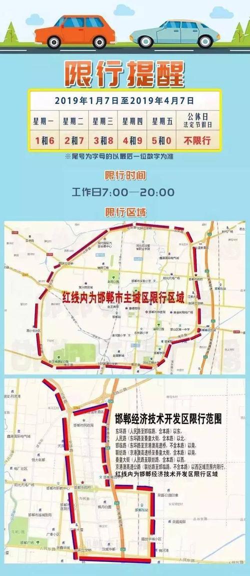 关于“邯郸限行”你不知道的事-第4张图片 关于“邯郸限行”你不知道的事-第4张图片