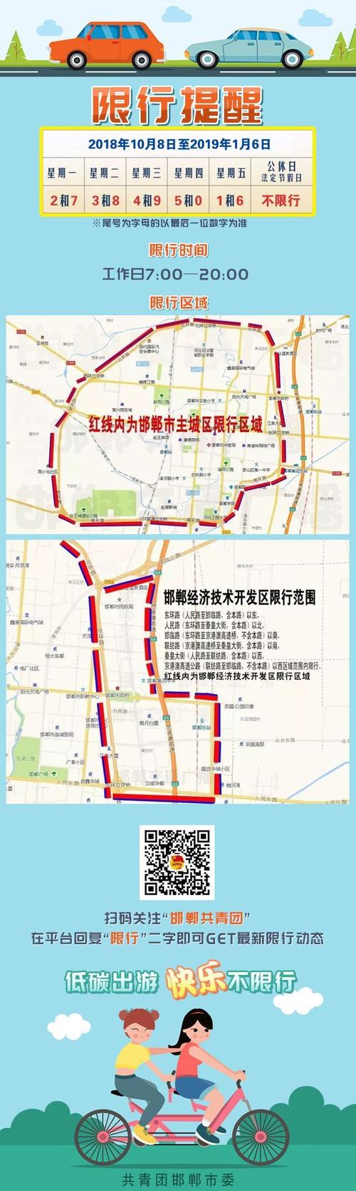 关于“邯郸限行”你不知道的事-第5张图片 关于“邯郸限行”你不知道的事-第5张图片