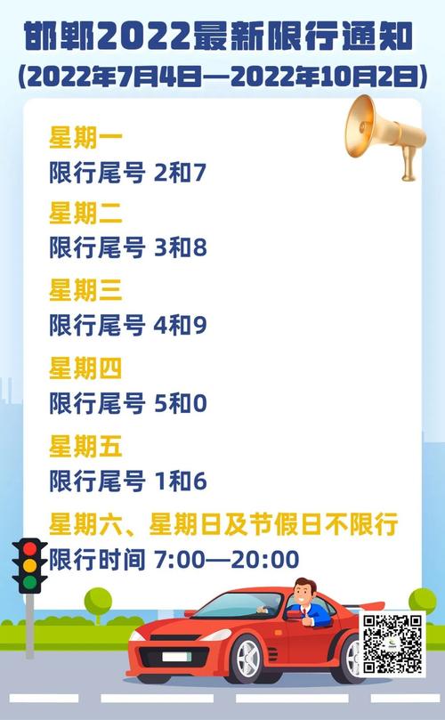 关于“邯郸限行”你不知道的事-第6张图片 关于“邯郸限行”你不知道的事-第6张图片
