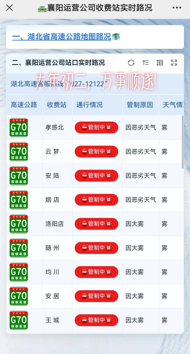 丹东天气预报一周/丹东天气预报一周七天-第2张图片 丹东天气预报一周/丹东天气预报一周七天-第2张图片