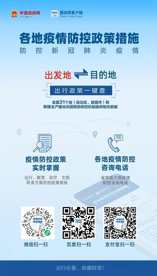 关于“疫情新政策”你不知道的事-第4张图片 关于“疫情新政策”你不知道的事-第4张图片