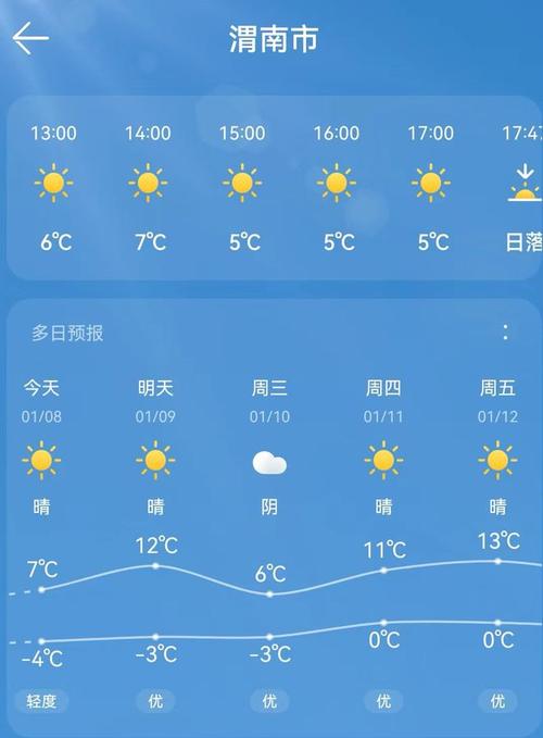 渭南天气,渭南天气预报-第1张图片 渭南天气,渭南天气预报-第1张图片