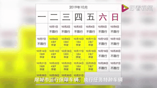 【沧州市限行区域/沧州市限行区域有哪些】-第3张图片 【沧州市限行区域/沧州市限行区域有哪些】-第3张图片