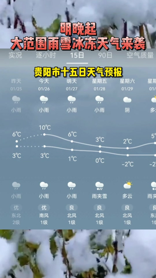 关于“金华天气预报”你不知道的事-第3张图片 关于“金华天气预报”你不知道的事-第3张图片