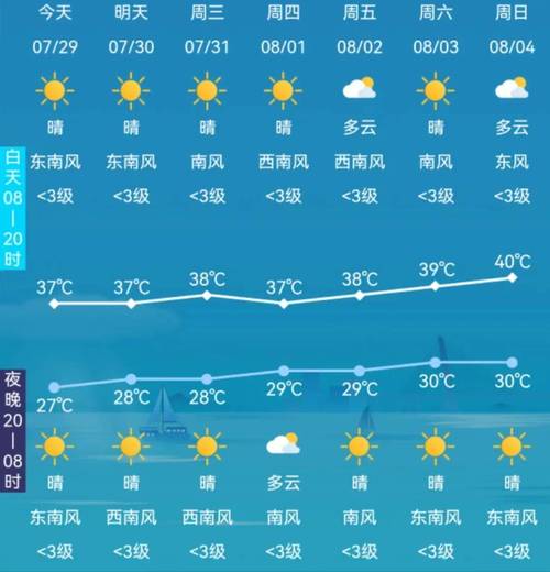 【河南许昌天气/河南许昌天气预报7天查询结果是什么】-第4张图片 【河南许昌天气/河南许昌天气预报7天查询结果是什么】-第4张图片