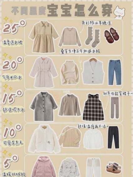 【河南许昌天气/河南许昌天气预报7天查询结果是什么】-第6张图片 【河南许昌天气/河南许昌天气预报7天查询结果是什么】-第6张图片