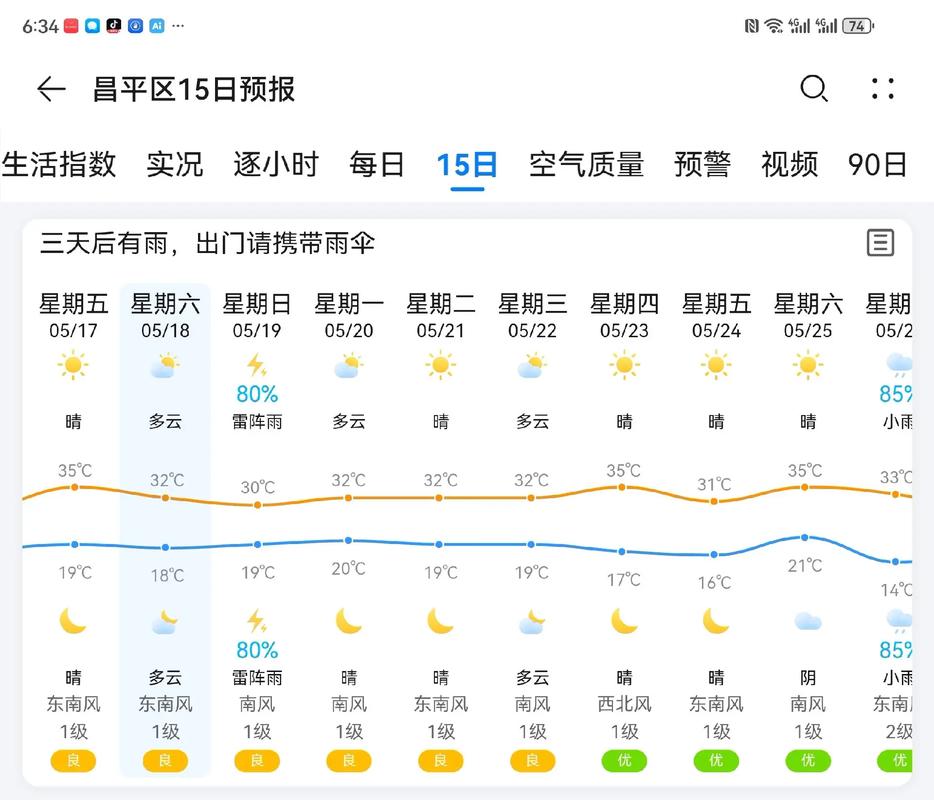 北京地区一周天气预报/北京 天气 一周-第1张图片 北京地区一周天气预报/北京 天气 一周-第1张图片