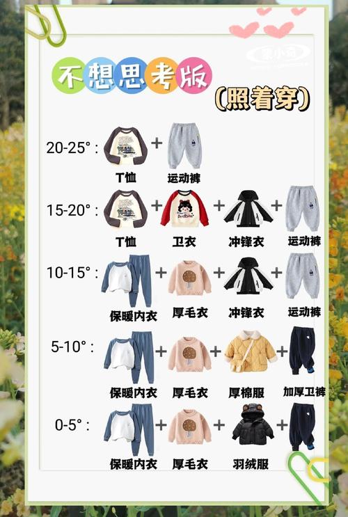 【武汉市天气预报/武汉市天气预报下载】-第8张图片 【武汉市天气预报/武汉市天气预报下载】-第8张图片