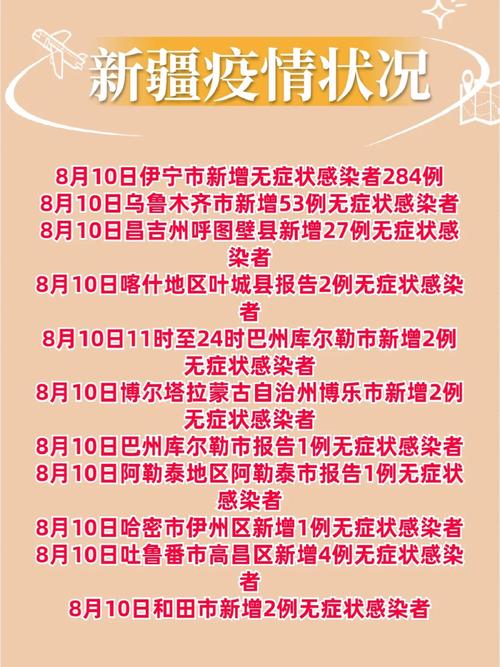 吐鲁番市疫情,吐鲁番市疫情防控中心-第4张图片 吐鲁番市疫情,吐鲁番市疫情防控中心-第4张图片