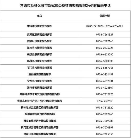 吐鲁番市疫情,吐鲁番市疫情防控中心-第8张图片 吐鲁番市疫情,吐鲁番市疫情防控中心-第8张图片