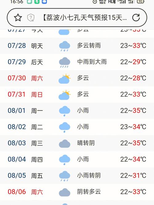 贵州天气预报查询,贵州天气预报查询方式-第3张图片 贵州天气预报查询,贵州天气预报查询方式-第3张图片