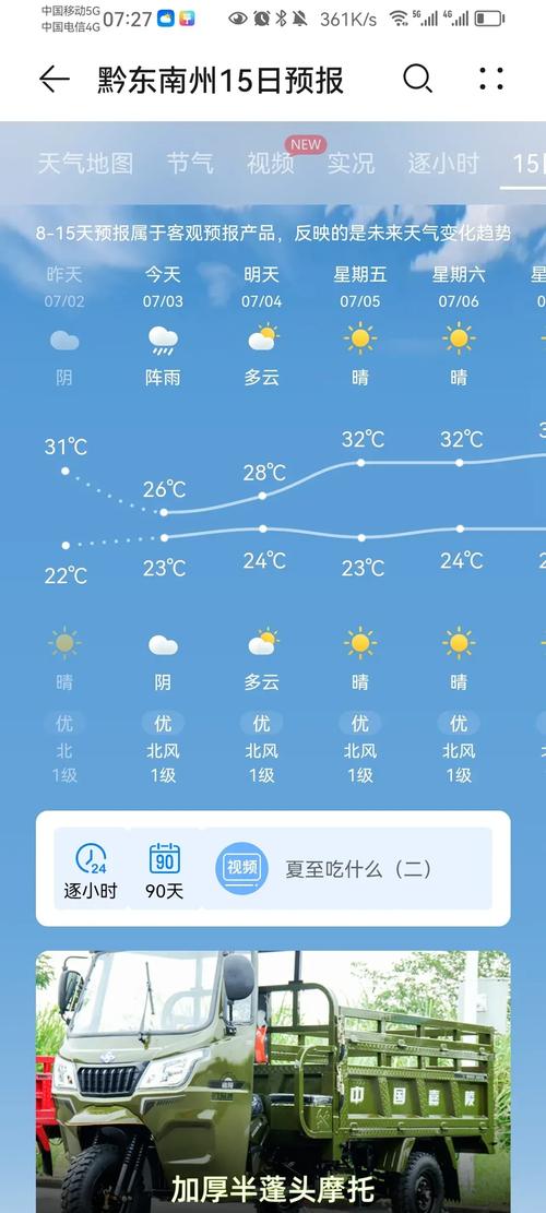 贵州天气预报查询,贵州天气预报查询方式-第5张图片 贵州天气预报查询,贵州天气预报查询方式-第5张图片