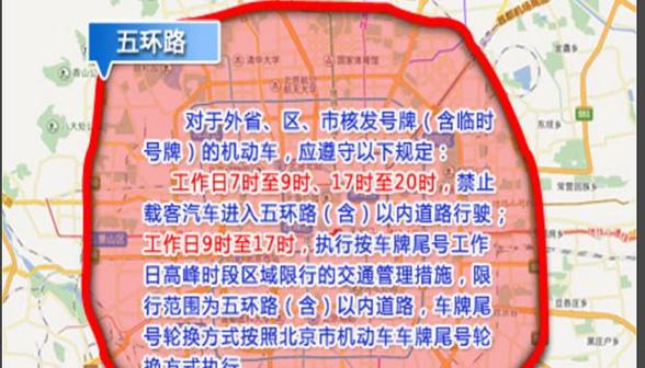 天津限行外地车规定-天津限行外地车规定怎么办理-第6张图片 天津限行外地车规定-天津限行外地车规定怎么办理-第6张图片