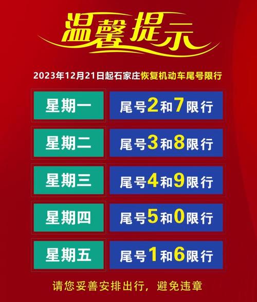 明天限行-明天限行不-第8张图片 明天限行-明天限行不-第8张图片