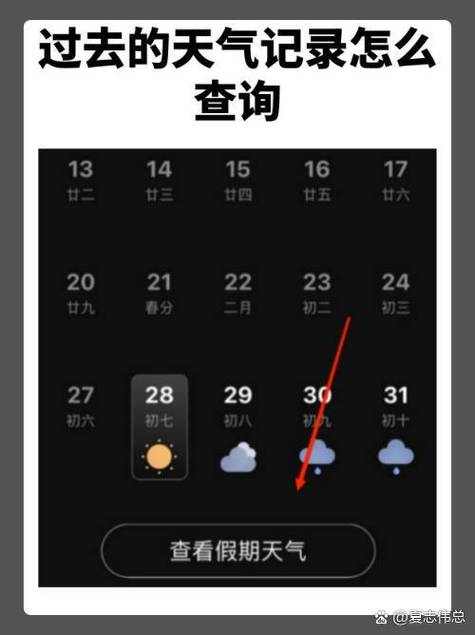 【天气预报查询/天气预报查询90天】-第5张图片 【天气预报查询/天气预报查询90天】-第5张图片