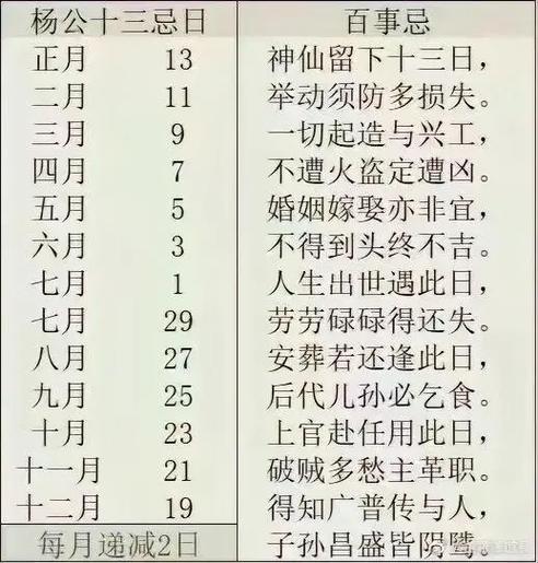 双号限行是什么意思,限行是能开还是不能开-第5张图片 双号限行是什么意思,限行是能开还是不能开-第5张图片