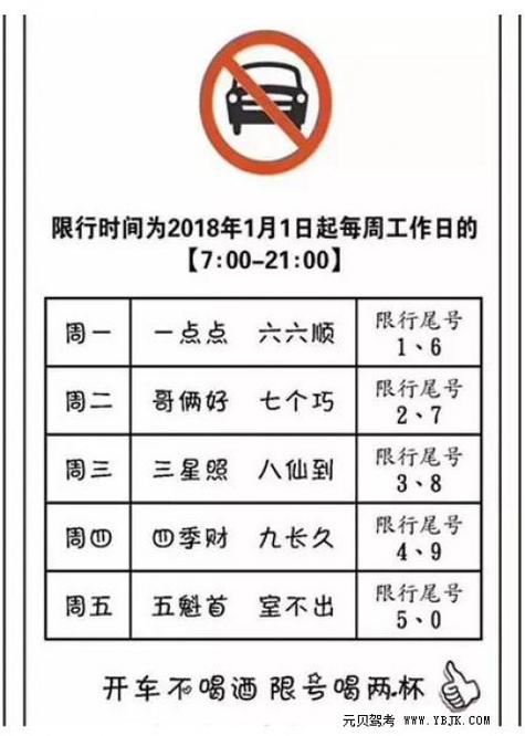 【外地车到兰州限号吗/外地车到兰州市限行规定】-第6张图片 【外地车到兰州限号吗/外地车到兰州市限行规定】-第6张图片