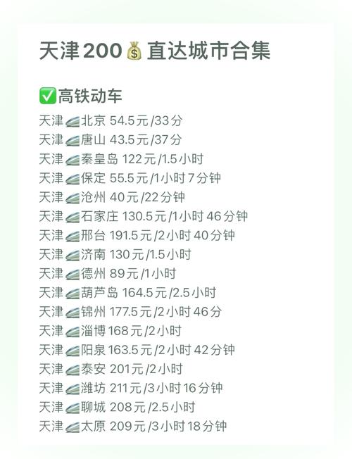 东营一周天气预报/东营一周天气预报15天-第7张图片 东营一周天气预报/东营一周天气预报15天-第7张图片