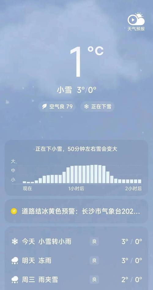 湖南长沙天气-湖南长沙天气预报15天查询最新消息视频-第6张图片 湖南长沙天气-湖南长沙天气预报15天查询最新消息视频-第6张图片
