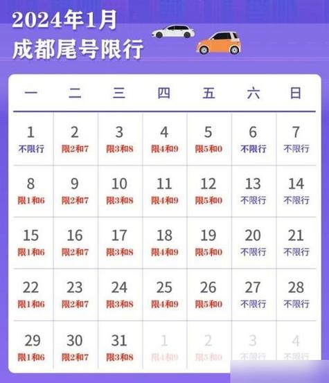 关于“今日限行成都”你不知道的事-第5张图片 关于“今日限行成都”你不知道的事-第5张图片