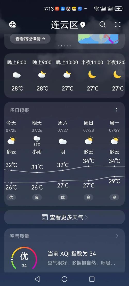 关于“连云港天气”你不知道的事-第1张图片 关于“连云港天气”你不知道的事-第1张图片