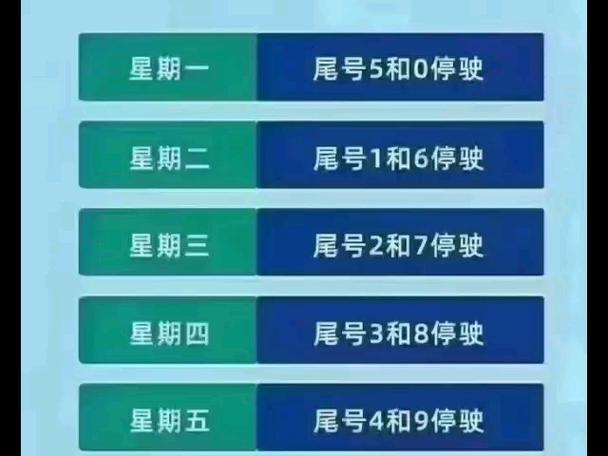 今天尾号限行是几-新限行尾号-第7张图片 今天尾号限行是几-新限行尾号-第7张图片