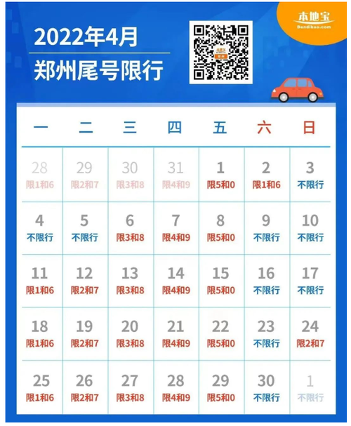 关于“本周五限行尾号”你不知道的事-第1张图片 关于“本周五限行尾号”你不知道的事-第1张图片