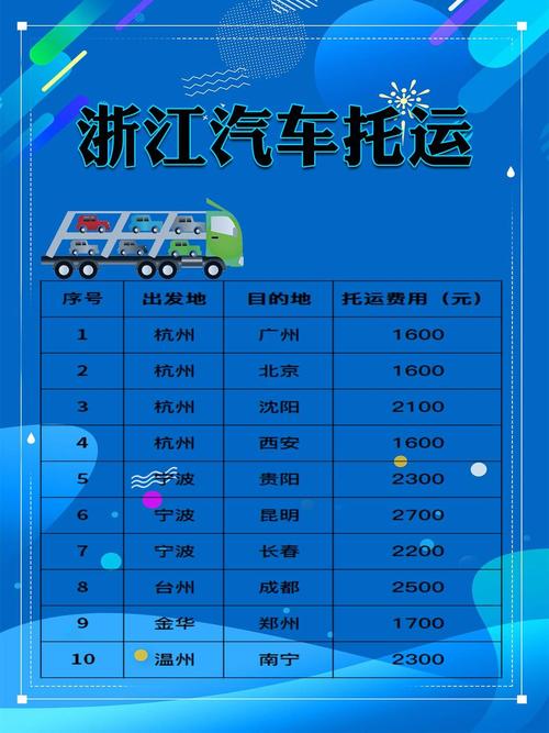 湖北荆州天气,湖北荆州天气15天查询结果表-第3张图片 湖北荆州天气,湖北荆州天气15天查询结果表-第3张图片