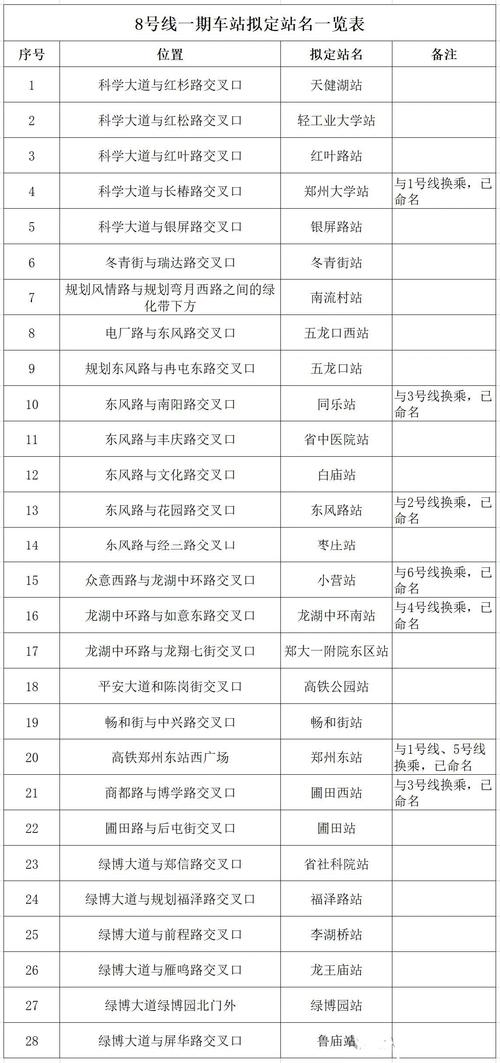 【11月8号限行/11月8号限行新规定解读】-第9张图片 【11月8号限行/11月8号限行新规定解读】-第9张图片