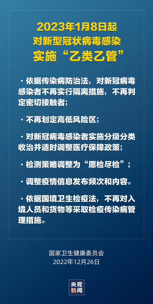 关于“疫情放开”你不知道的事-第3张图片 关于“疫情放开”你不知道的事-第3张图片